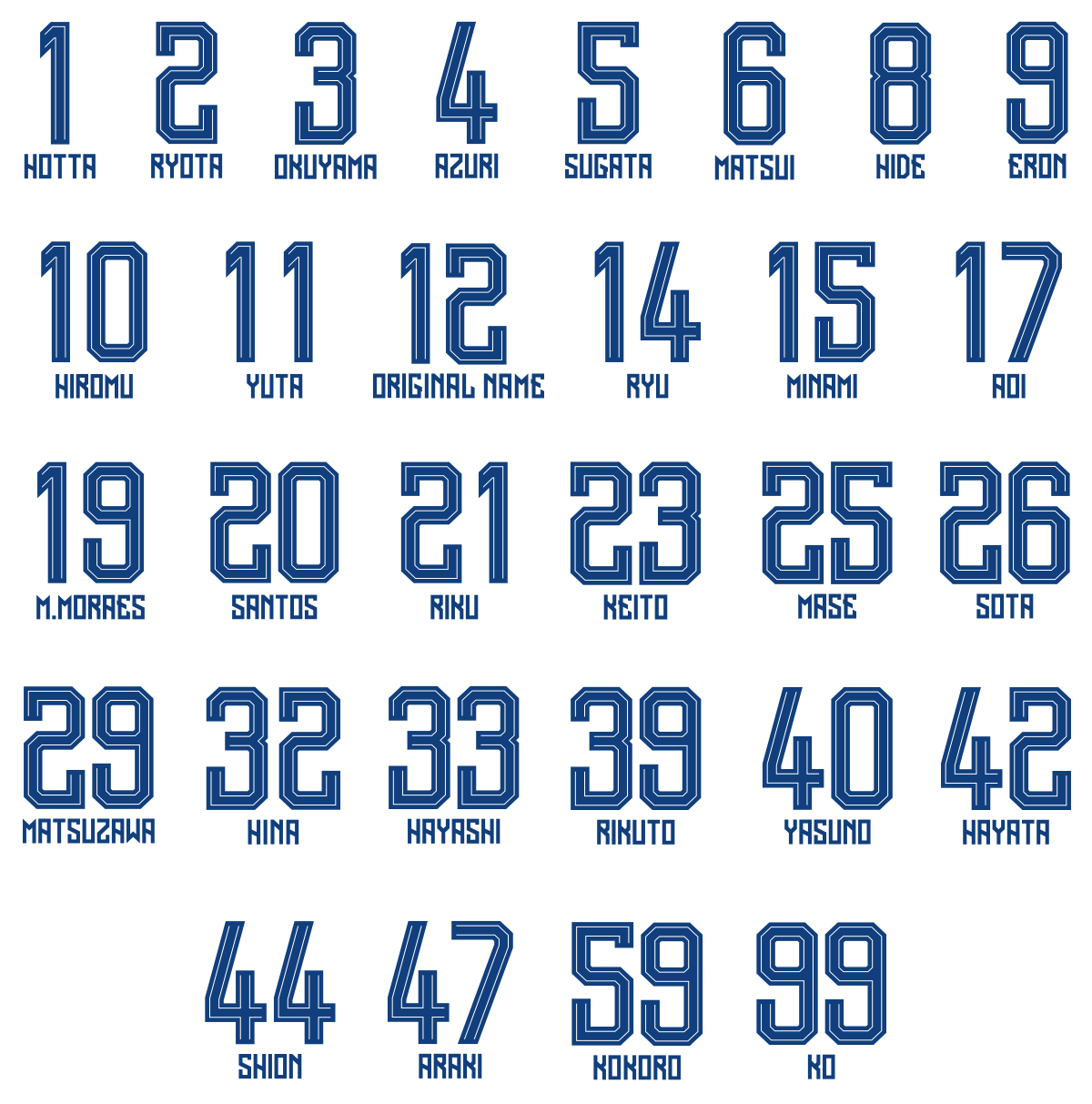 ネーム＆ナンバー